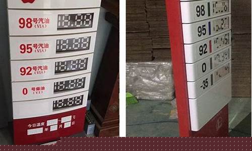 2007年中国油价是多少_2007年加油