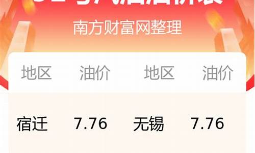 江苏油价92价格_油价92号汽油 江苏