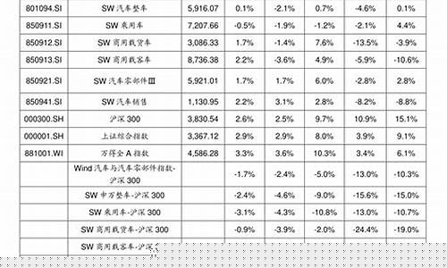 基金240019_240010基金价格