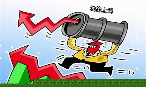 20年油价下跌_2024年油价涨幅