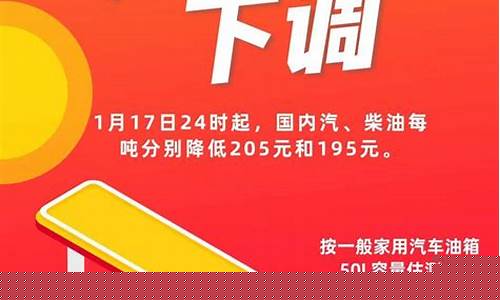 潞安成品油领导_山西潞安成品油价