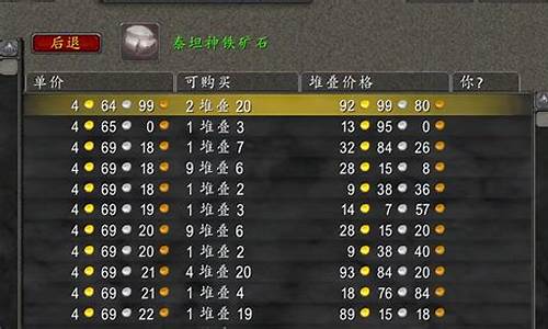 tbc怀旧服 金价_怀旧服金价靠什么稳定