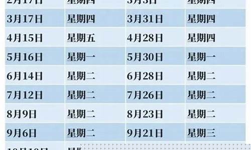 呼和浩特油价27号_呼和浩特油价格查询