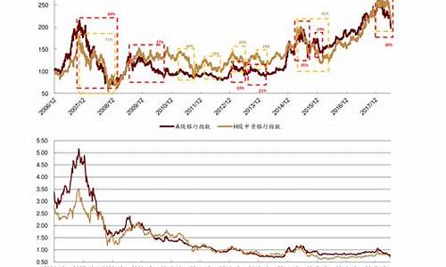 铜合金价格多少钱一公斤_连江铜合金价格行情