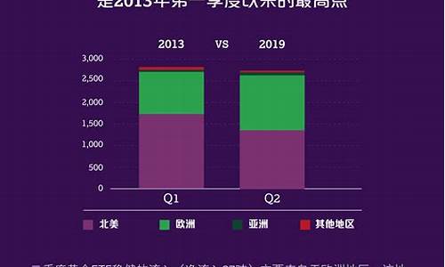 2020六月金价_2020年6月金价走势最新分析