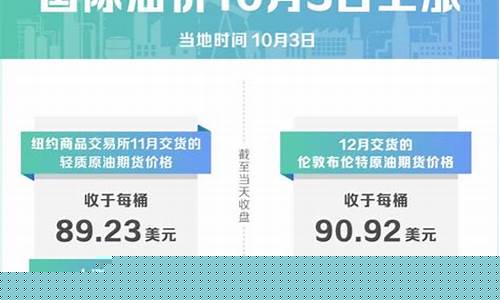 国际油价100美元时国内油价_外国油价一百美元