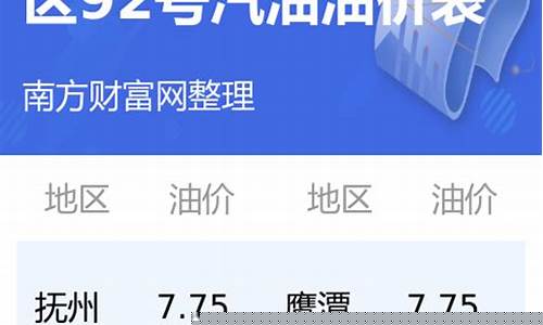 2021年江西油价_2020江西油价最新调整