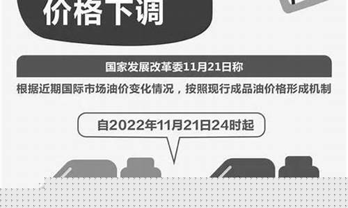 山西油价调整92号汽油价格_山西油价调整92号汽油价格表