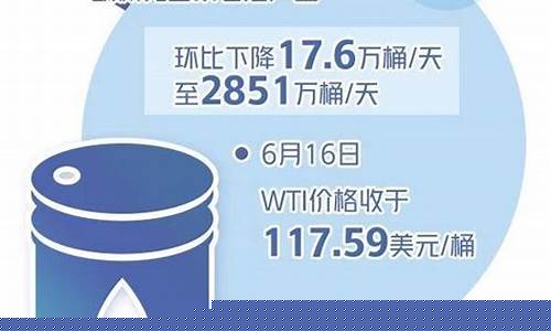 沙特欧佩克油价多少_沙特汽油