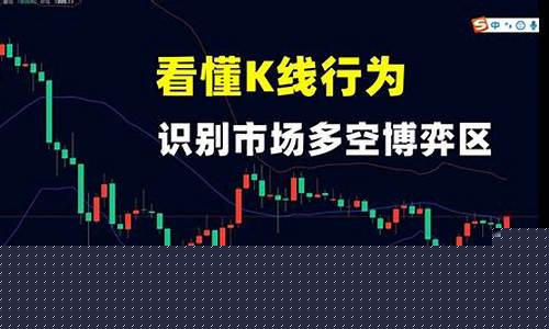 周易推演金价走势分析_周易预测黄金价格