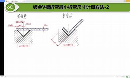 奉贤区常规钣金价位是多少钱一平方_奉贤区常规钣金价位是多少