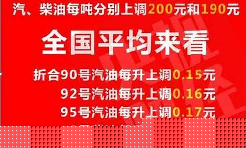 郴州加油哪家最优惠_郴州油价哪里优惠最大