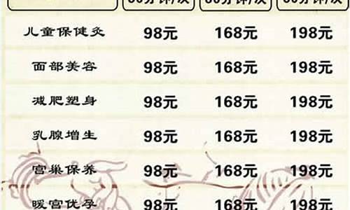 养生金价格时多少_黄金养生锅揭秘