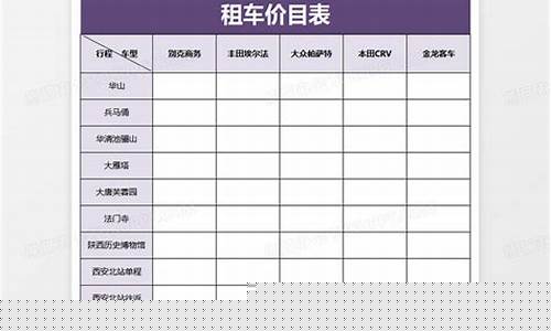 贵州租车油价表最新_贵州旅游租车价格