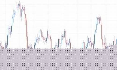 融商环球国际金价多少_融商环球国际金价