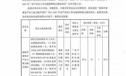 渔业油价补助计算_渔民油价补贴