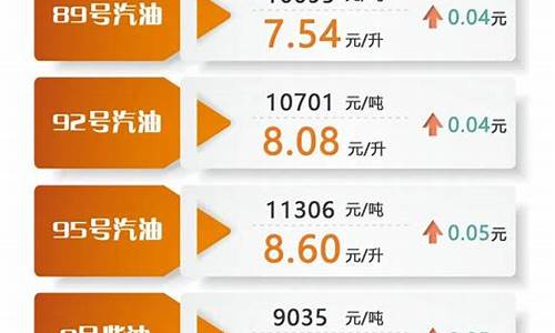 婺源油价明天走势_江西婺源油厂