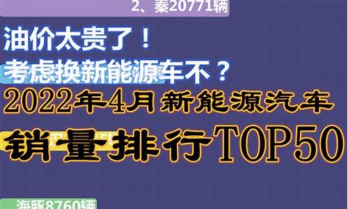 2022油价太贵了_油价又涨啦