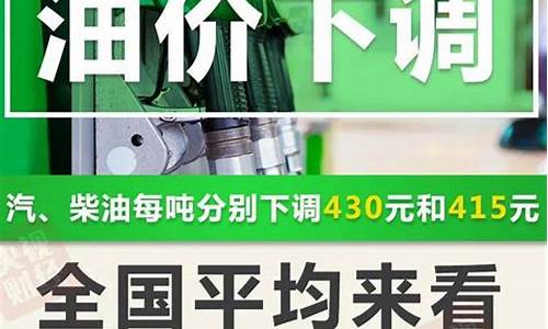 兰州最新油价92号汽油_兰州最新油价92