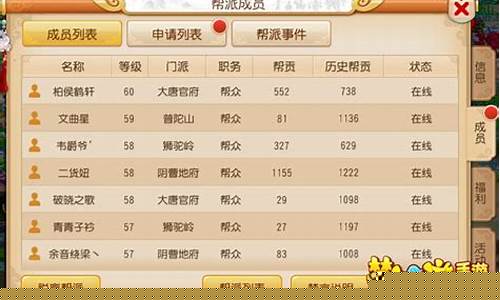 帮派如何_帮派怎么降低资金价值