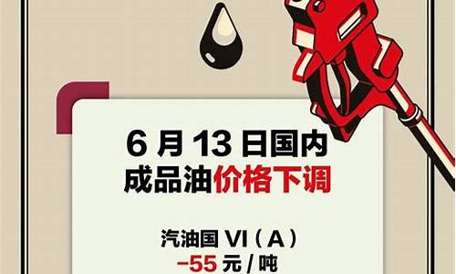 油价的调整_油价微调什么意思
