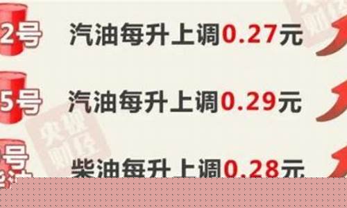这个油价啥时候回落呀_油价什么时候回升