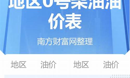青海西宁油价95号汽油 今天_青海西宁油价92