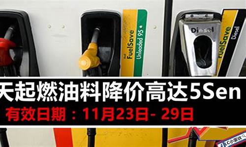 油价回跌吗_油价有无回跌的可能