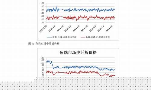 湛江到北海的船票_湛江至北海成品油价格