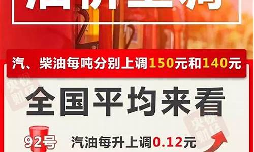 秦皇岛石油价格_秦皇岛10月油价