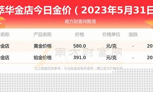 萃华今日金价查询表_萃华金价今天什么价格