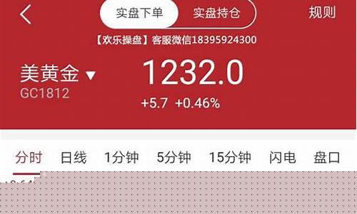 国际油价时时价格_实时72小时国际油价