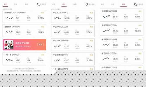 黄金如何估价_怎么判断金价高估低估