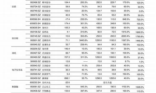 金牛铝合金价格行情_金牛铝材是十大名牌吗