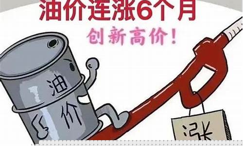 今年油价贵了文案_油价好贵文案