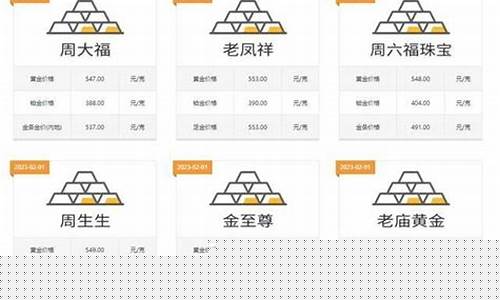 金价便宜工费就贵_金价便宜工费贵 合适吗