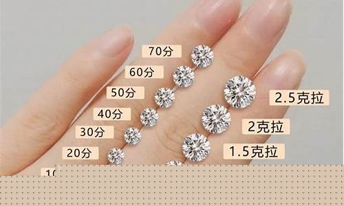 钻石价格和金价区别_钻石价格差距