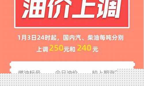 国资委油价调整_国资委油价2023
