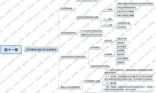 浙江思维基金价格_浙江思维基金价格表