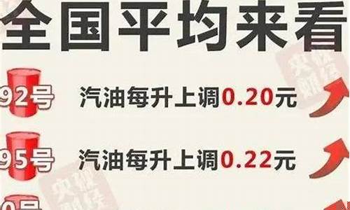 凯里哪里油价便宜_凯里哪个加油站好