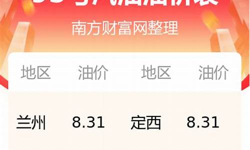 甘肃最便宜油价多少钱_甘肃现在油价多少钱一升92