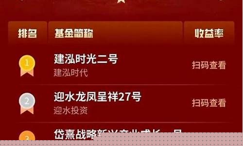 迎水龙凤呈祥24号_迎水龙凤呈祥3号基金价格