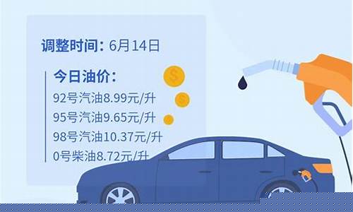 山东油价6月14号涨价_山东6月份油价