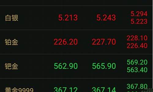 现在足金价多少一克2024年_现在的足金价多少