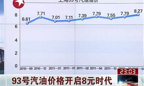 50斤93号汽油价格表_50斤92汽油多少钱
