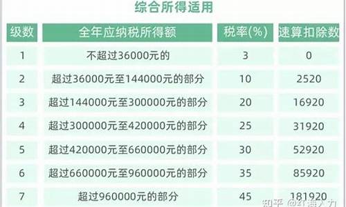 黄金首饰克减50是什么意思_克减怎么算到手金价