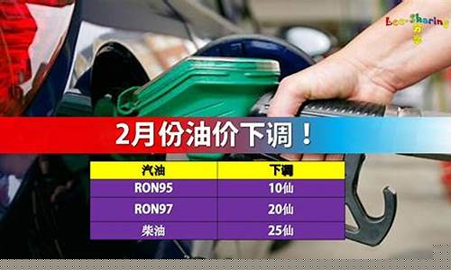 2021几月份油价会下调_油价格什么时间降
