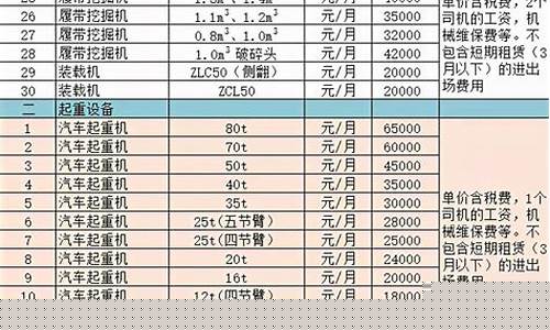 金价拉低成本怎么算的_金价拉低成本怎么算