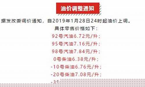 中石油哪天涨价_中石油春节前油价