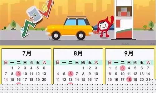 嘉峪关今日92号汽油价格_嘉峪关哪家油价最低